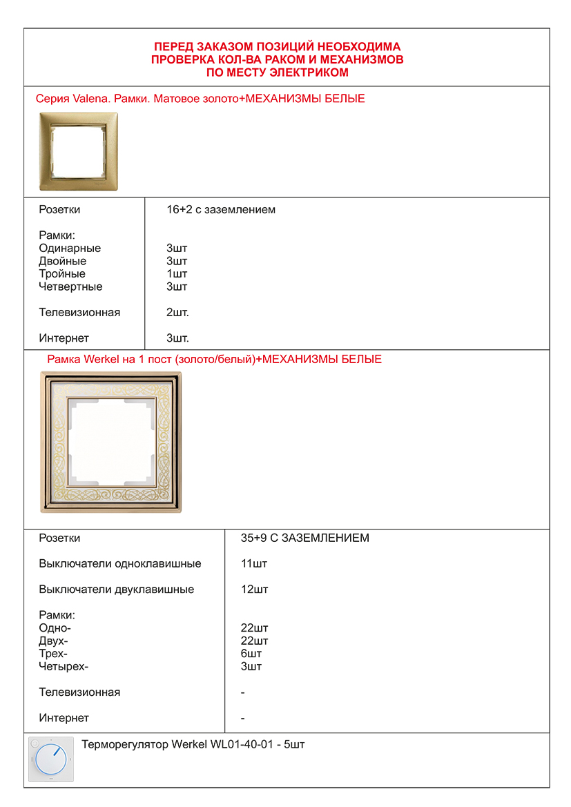 {$folioItem.title}
